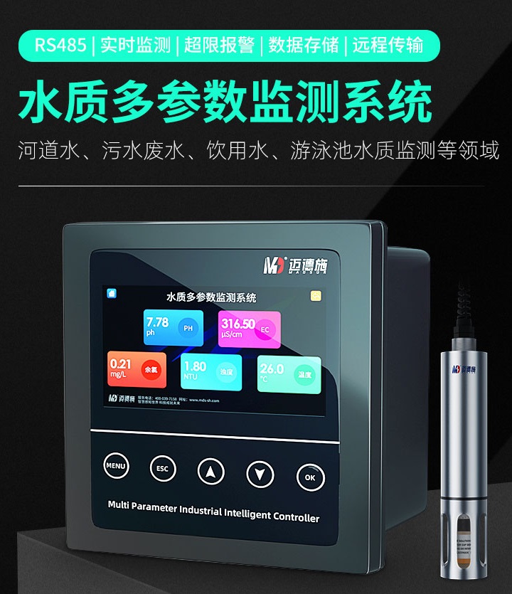 1651715597192959.jpg 多参数.jpg